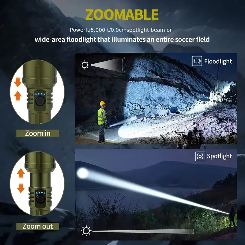 Ultra Powerful Flashlight Conc - Spark Plug recension och pris